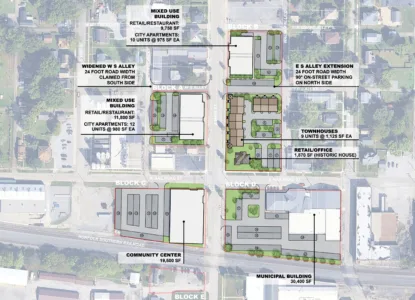 Columbiana outlines plans for new city hall complex